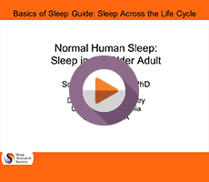 Normal Human Sleep: Sleep in the Older Adult